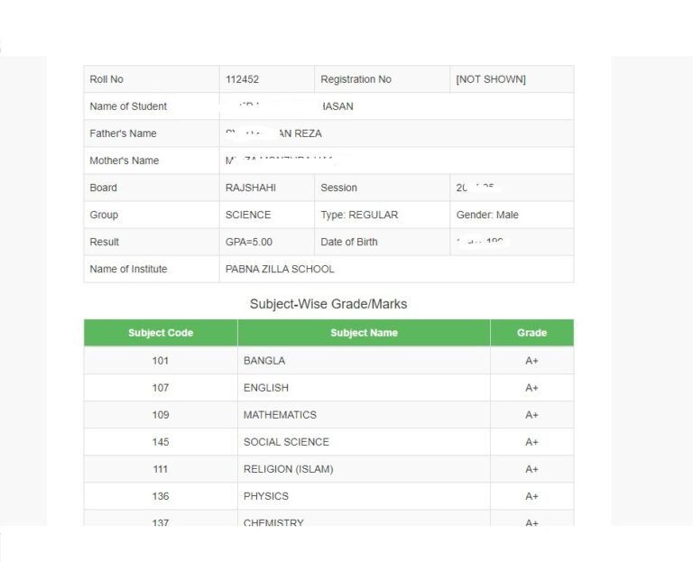 How To Check SSC Result 2024 With Marksheet Shovon Study