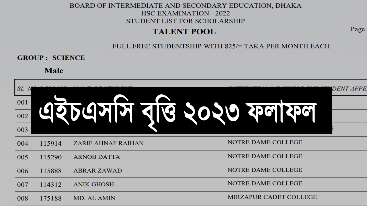 মেধাবৃত্তি ও সাধারণ বৃত্তি ফলাফল ২০২৩ প্রকাশ