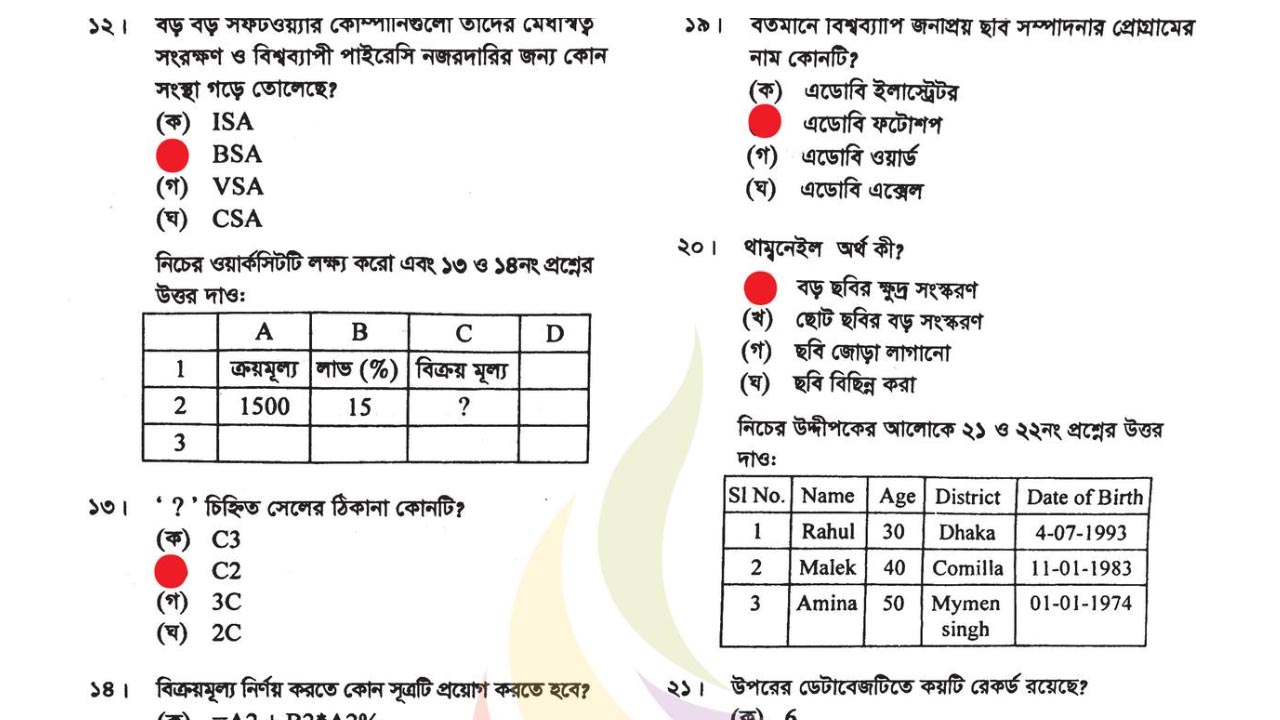 SSC ICT MCQ Pass Mark 2024