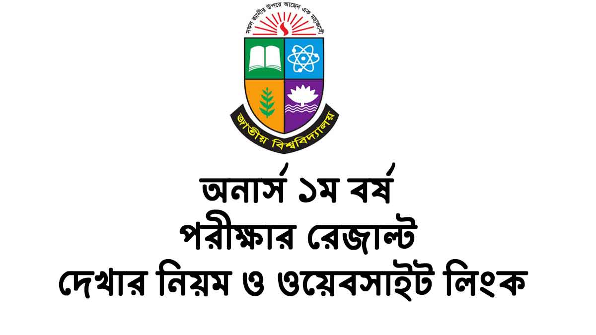Honours 1st Year