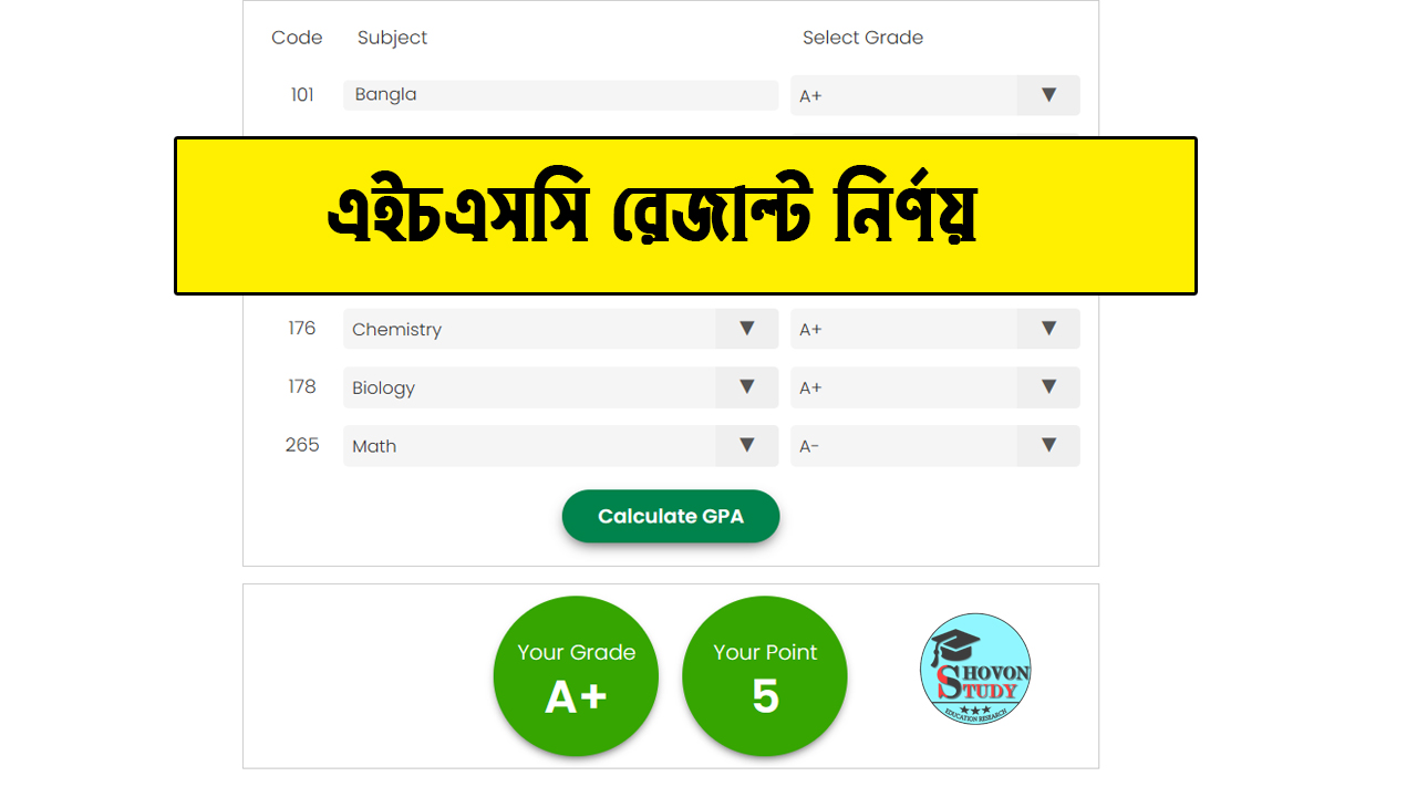 HSC Result 2024 Calculate | HSC Exam 2024