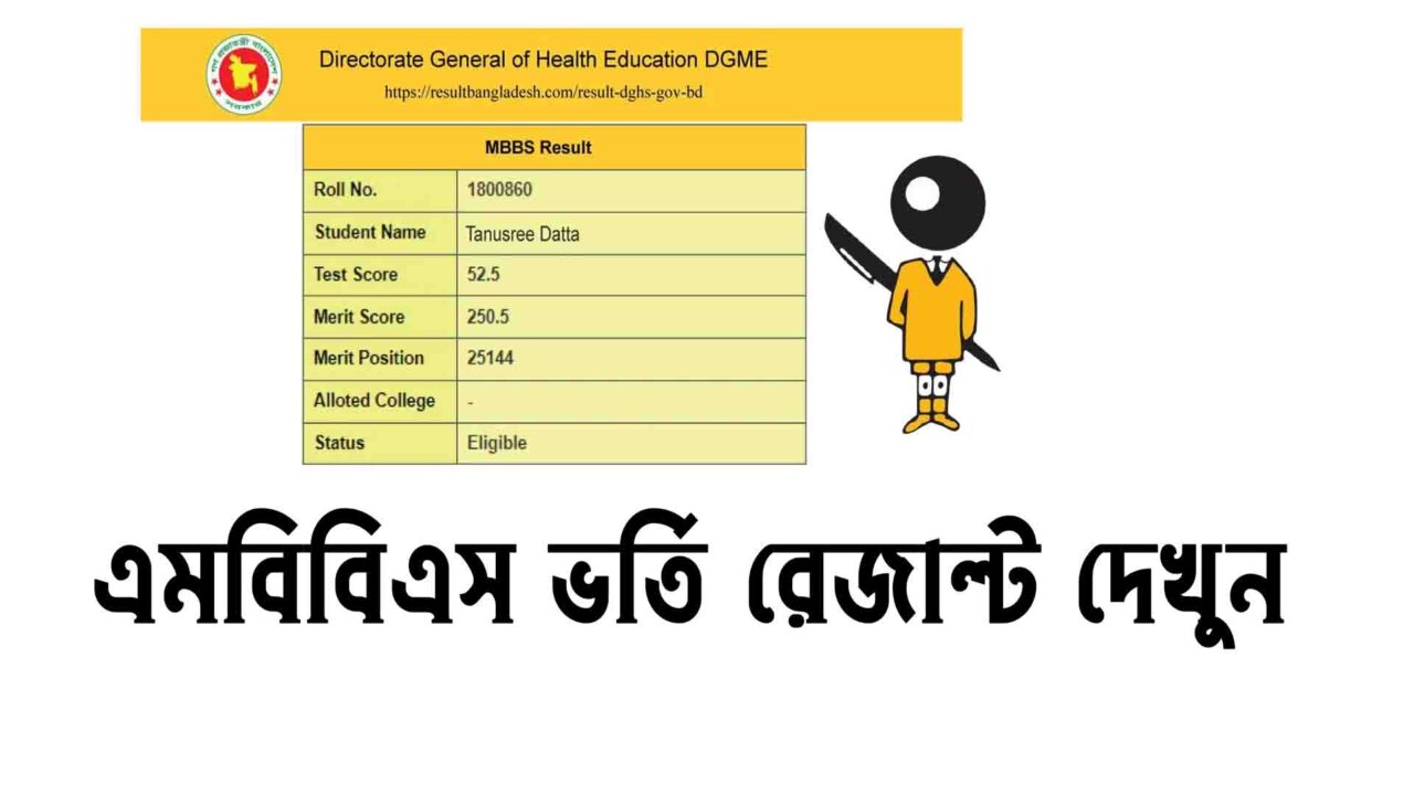 এমবিবিএস ভর্তির রেজাল্ট