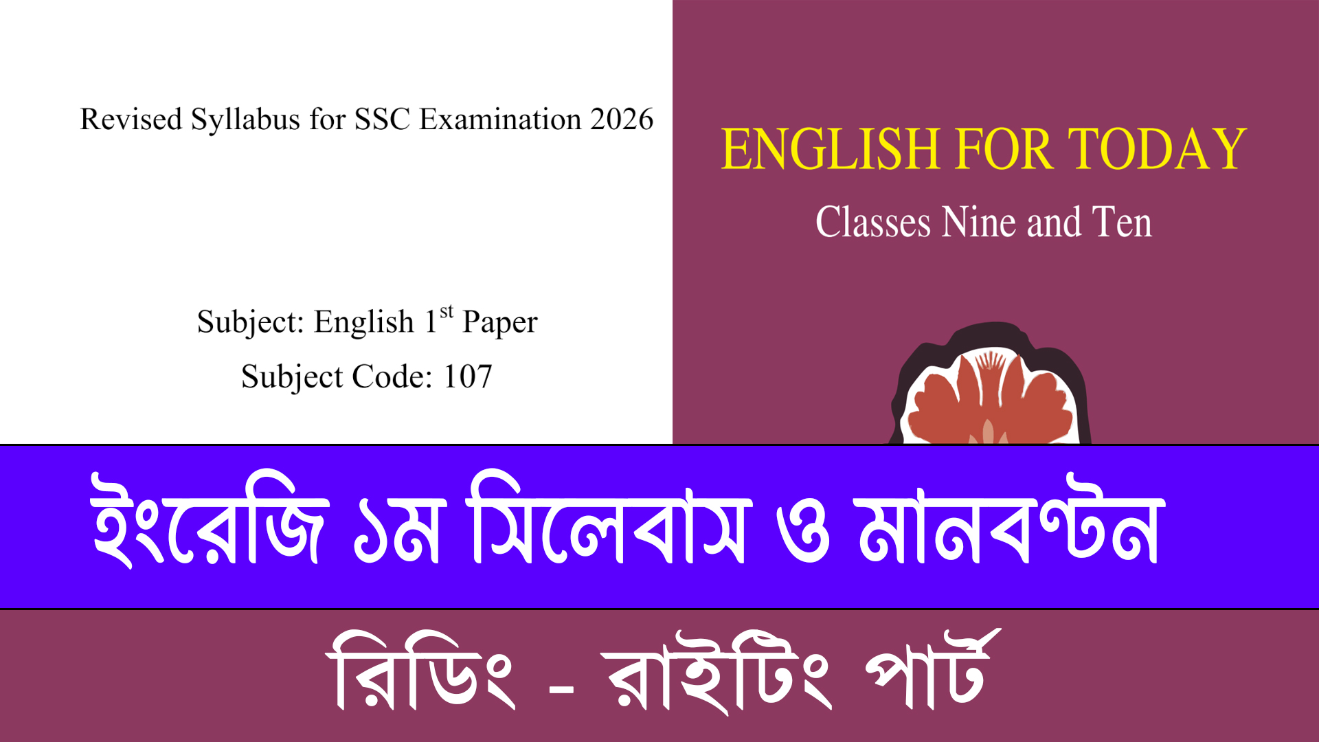 SSC 2026 English 1st Paper Short Syllabus – Mark Distribution