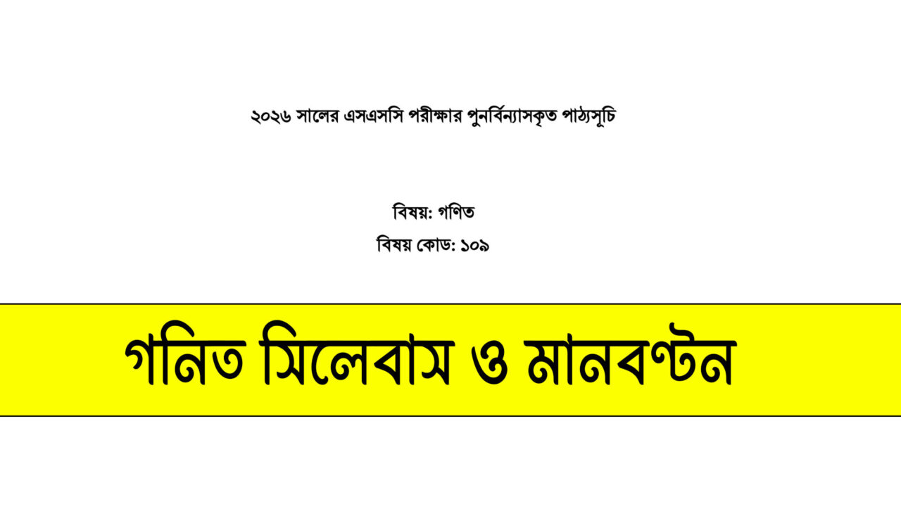 SSC 2026 Math Short Syllabus – Mark Distribution