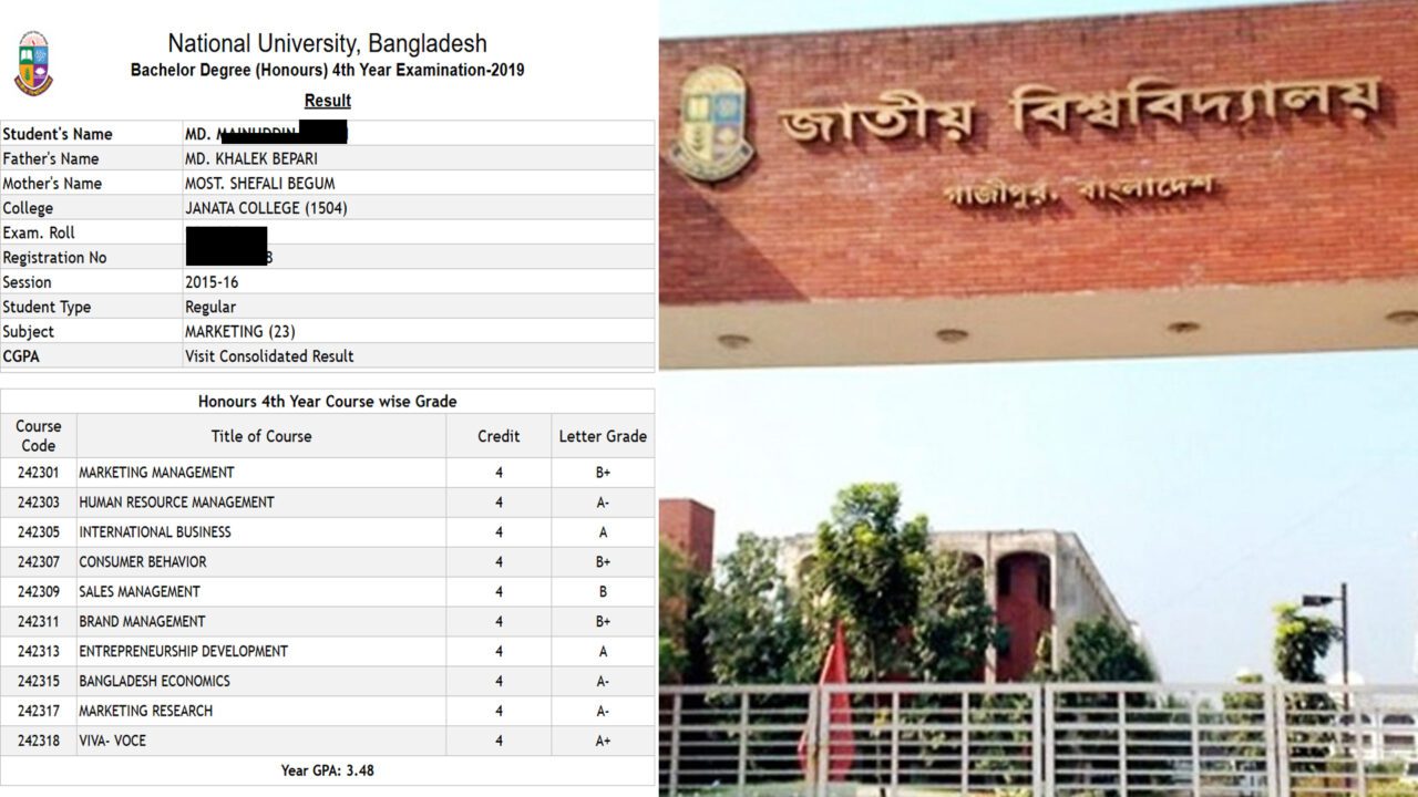 Degree 3rd Year Result